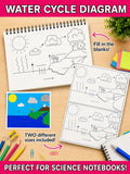Water Cycle Blank Diagram Interactive Notebook stem science Notes Coloring Page - Hand-Drawn Printable Biology digital downloads Worksheet